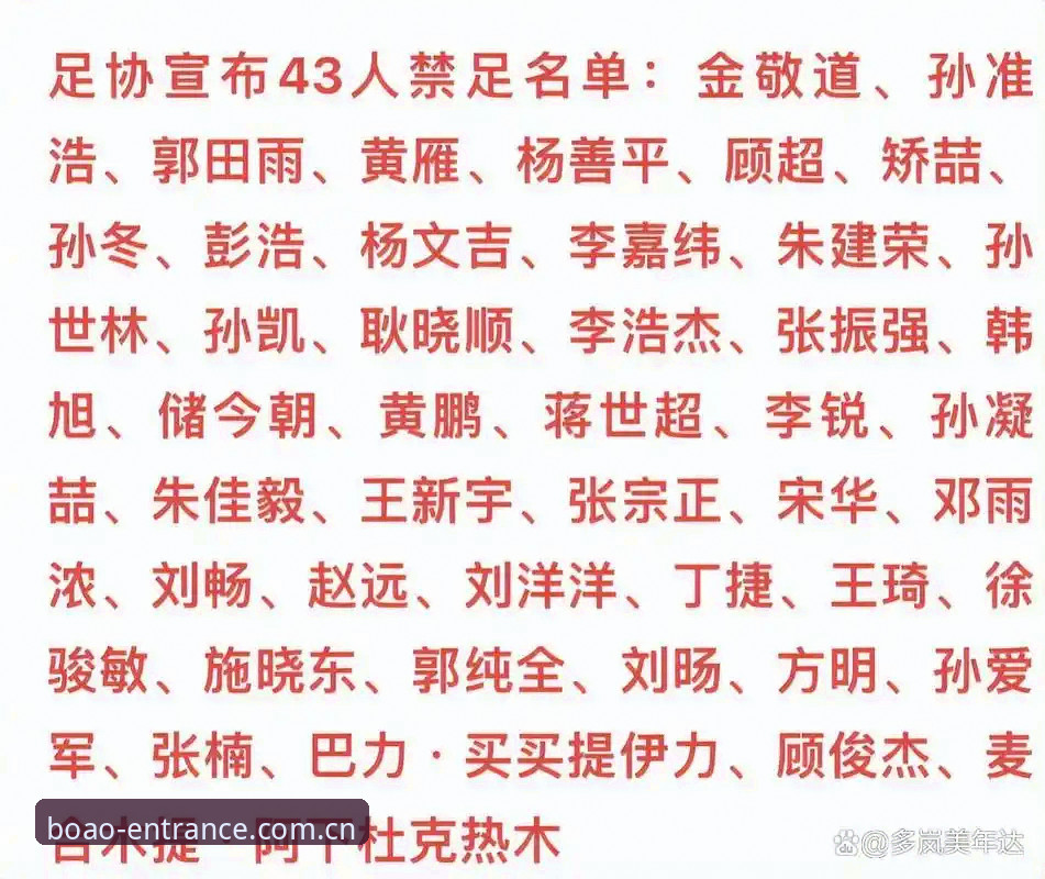 博奥体育登录 终身禁足vs五年禁赛:中国足协第三批禁足名单全面对比,博奥体育平台解读行业震荡